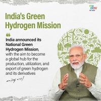 India’s Clean Energy Leadership in Green Hydrogen