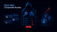 Dark Web Corporate Access Prices Surge 4,055% as Stolen Credentials Flood Cybercrime Markets