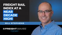 Freight Rail Index at NEAR DECADE HIGH! | Economy Rebounding?