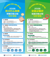 Korea to Help Small Businesses Enter Naver, SSG Online Marketplaces