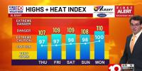 First Alert Weather Days: Hottest Temperatures of the Year