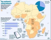 Africa’s Battery Future: Turning Critical Minerals into Industrial Growth