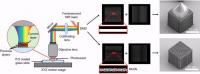 Researchers Advance Nanoscale 3D Printing With Faster, Higher Fidelity Method