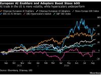 Europe Is More of an AI Powerhouse Than Most Think