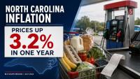 Prices Rise 3.2 Percent Across North Carolina’s Region