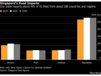 Singapore Studies $500 Million Fund to Climate-Proof Food System