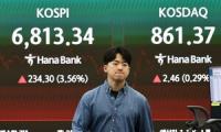 [Closing Market] KOSPI Surges Past 6,800 on Semiconductor Rally