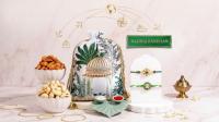 Rakhi to Canada, USA & Australia: International Gifting Ideas