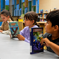 Summer education programs boost progress in Horry County students amid rise in state test scores