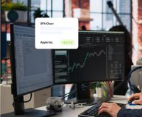 SPXChart Announces Real-Time Market Structure Visualization for Everyday Traders