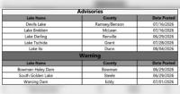 Environmental Quality updates harmful algal bloom advisories and warnings