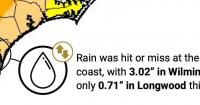 Brunswick County drought worst in NC