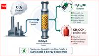 Can the smoke coming out of factories one day help cook meals in Indian homes? A research team at BITS Pilani believes the answer is yes