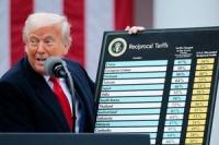 U.S. budget deficit surged to a July record as tariff refunds drag on revenues