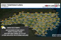 North Carolina Heat Index Values Reach 107 Degrees Thursday as Highs Climb Into the 90s With Isolated Severe Storms Possible Statewide Today