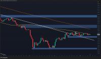 Ethereum Price Prediction: What Are ETH’s Chances of Breaking Above $2K Soon?