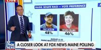 Poll shows tight race for Maine Senate seat