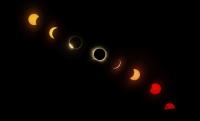 Total Eclipse will repeat in 2027!