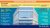 Float glass industry cracks under weak demand, excess capacity