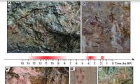 4,220-year-old rock art in SW China's Yunnan reveals early cultural links with Southeast Asia