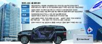 Hyundai and Samsung Deepen Alliance in Batteries, Chips and Robots