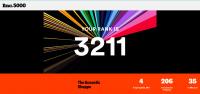 The Acoustic Shoppe Named to the 2026 Inc. 5000 List of America’s Fastest-Growing Companies