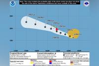 Tropical Storm Lala Spaghetti Models Show Potential Paths Headed for Hawaii