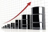Oil, prices and profit