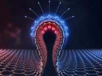 Rice researchers show graphene nanowrinkles can reshape electricity