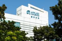 Applied Materials is Down 6% Premarket. Will It Drag Down Lam Research, KLA, and Other Semi Equipment Stocks?