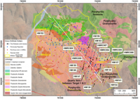 Koryx Copper Provides Further Drill Results  for the Haib Copper Project in Southern Namibia