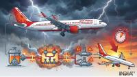 Another shocker in Air India flight fiasco, plane lost all controls for 4 seconds as it dropped 300 feet