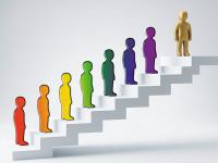 Chasing upward mobility