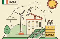 Green Hydrogen Production to Soar as Italy Launches €400M-A-Year Auctions