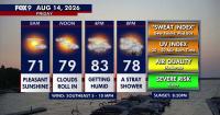 Minnesota weather: Warm with afternoon clouds and isolated evening showers Friday