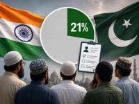 21% of Indian Muslims view Pakistan positively! – Pew Research survey