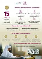 Qatar TV marks 56 years as a leading media beacon of creativity and culture