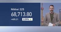 Tokyo stocks end higher on hopes that Fed will hold rates: CGTN analyst