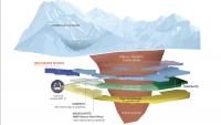 Nine months after El Teniente disaster, report finds Chile’s state-owned giant ignored seismic warnings, concealed unsafe mining