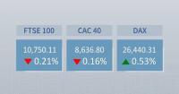 European stocks close mixed Friday