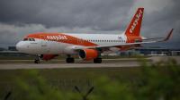 Threat of easyJet crew strike could hit five European airports this weekend