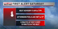 First Alert Weather Day - Hot and Humid