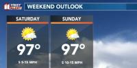 Summer weather continues into the first weekend of the school year