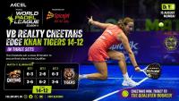World Padel League Season 4: VB Realty Cheetahs Edge Khan Tigers 14-12 In Eliminator, Advance To Qualifier