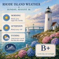 Rhode Island Weather for August 16, 2026