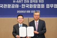 Korea Tourism Body Teams Up with Galleries to Promote Art Tourism