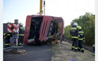 Passenger Bus Accident in Hungary Kills 12