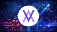 VELVET Price Prediction: What will happen from 2026 to 2032?
