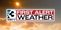 First Alert: Dangerous heat, PM storm risk in the Carolinas this week