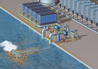 Jamaica Exploring Potential Desalination Projects